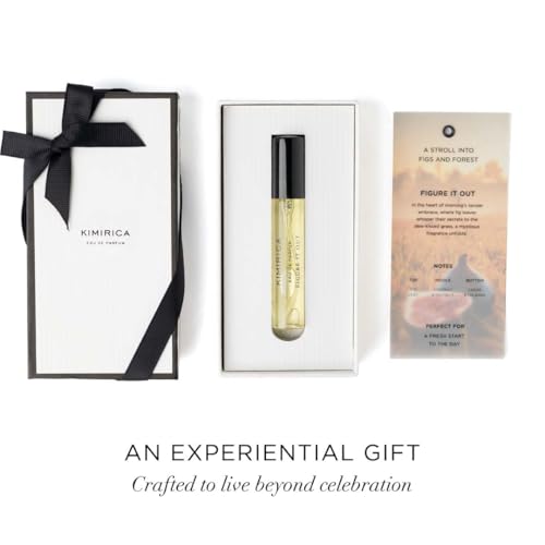 Kimirica Figure it Out Perfume 10ml Gift Set