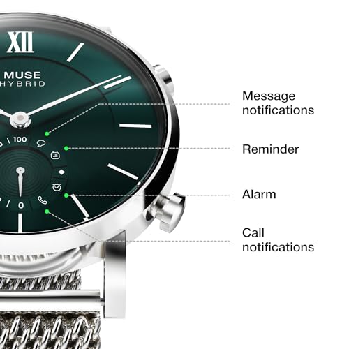 Muse Grandeur Milanese Edition Hybrid Smartwatch for Men & Women with Bluetooth Connectivity, Step Counter, Sleep Monitoring, 5ATM Water Resistant (40MM, Shiny Silver Green)