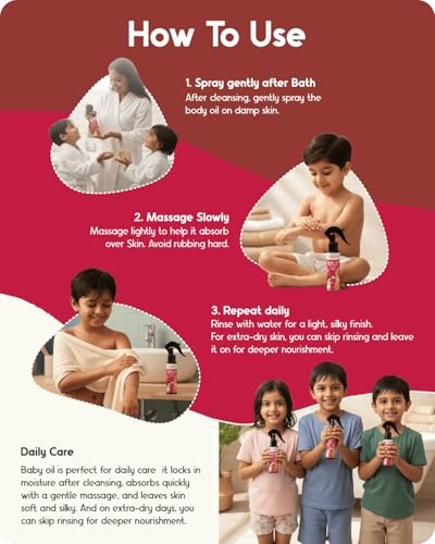 Mishmash Kids Ayurvedic Body Oil | Daily After-Shower Moisturizing Oil for kids Age 3–14 Years | Rosehip, Moringa & Jojoba | Fast-Absorbing, Non-Sticky | Deep Nourishment for Soft & Healthy Skin | 100 ml