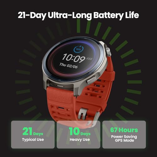 Amazfit Balance 2 Smart Watch 47mm AMOLED Sapphire Glass Display, Dual Band GPS, 21 Days Battery, 170+ Sport Modes, Hyrox Mode, Accurate Readings, for Android & iPhone