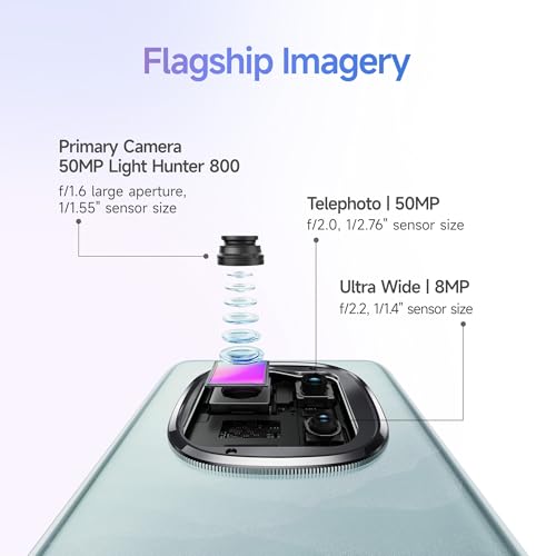 Redmi Note 14 Pro+ 5G Phantom Purple 8GB RAM 128GB Storage| 50 MP Triple Camera with Telephoto | Corning Gorilla Glass Victus 2 | IP 68 | SD 7s Gen 3