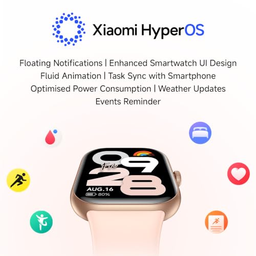 REDMI Watch Move 1.85 Premium AmoLED,14 Day Battery,Best Accuracy,Dual Core Processor Smartwatch (Black Drift Strap, Free Size)