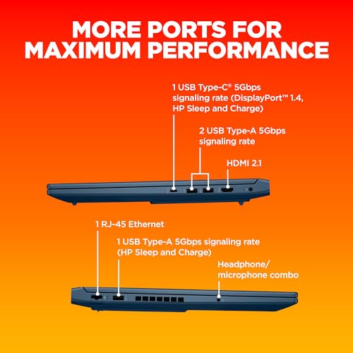 HP Victus, AMD Ryzen 7 7840Hs, 6 GB RTX 3050 AI Gaming Laptop (16GB DDR5, 1TB SSD) 144Hz, IPS, 16.1"/40.9cm, FHD, Win 11 Home, MS Office, Blue, 2.29kg, RGB Backlit KB, B&O, S0089Ax