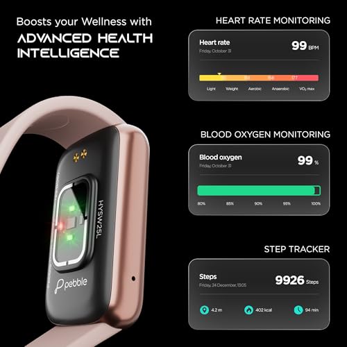 Pebble Newly Launched Dash Premium Fitness Band | Activity Tracking | Sports Modes | Health Tracking | Sleek Display | Lightweight - Ivory