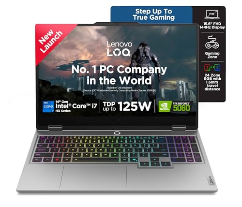 Lenovo LOQ Intel Core i7-14700HX | NVIDIA RTX 5060 8GB (16GB RAM/1TB SSD) Care