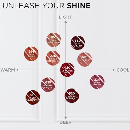 L'Oréal Paris Infallible Laque Resistance Lacquer-Like Shine Finish. 16H longwear lacquer lipstick. High-impact color, zero transfer - 601 Worth It, 4ml