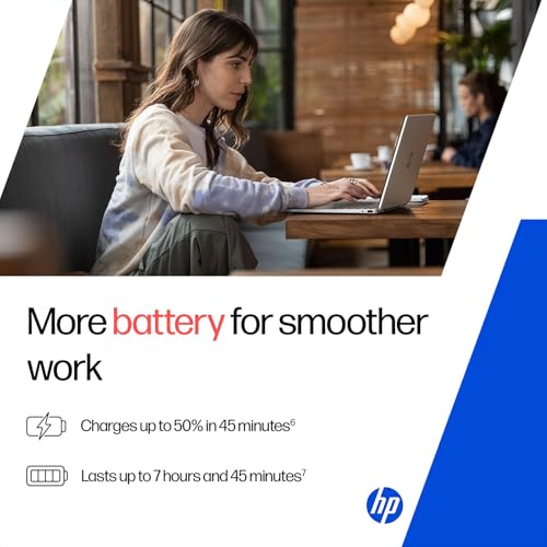 HP 15, Intel Core 5-120U (8GB DDR4, 512GB SSD) FHD, Anti-Glare, Micro-Edge, 15.6''/39.6cm, Win11, M365 Basic(1yr), Office Home24, Silver,1.59kg, fd0651TU, FHD Camera w/Privacy Shutter, Backlit Laptop