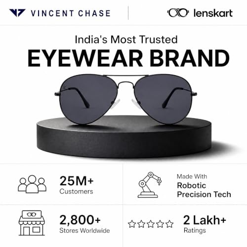John Jacobs | Gold - Grey Solid | Full Rim Rectangle Stylish & Premium Sunglasses | JJ Tints | Polarized and 100% UV Protected | Men & Women | Wide | JJ S70162