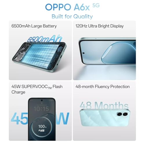 OPPO A6X 5G Smartphone 6+128GB Blue