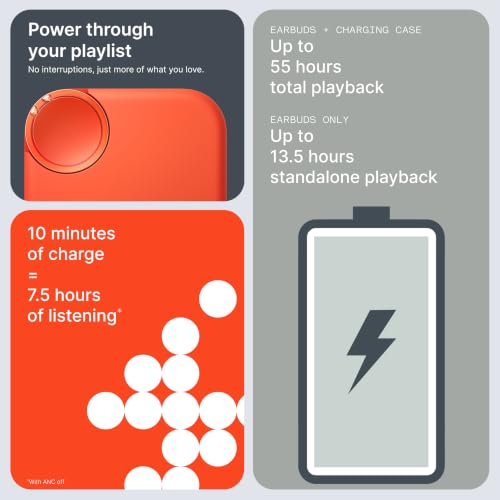 CMF by Nothing Buds 2 48 dB Hybrid ANC, Ultra Bass Technology 2.0, 55 Hrs Playtime Bluetooth in Ear Headset (Orange, in the Ear)