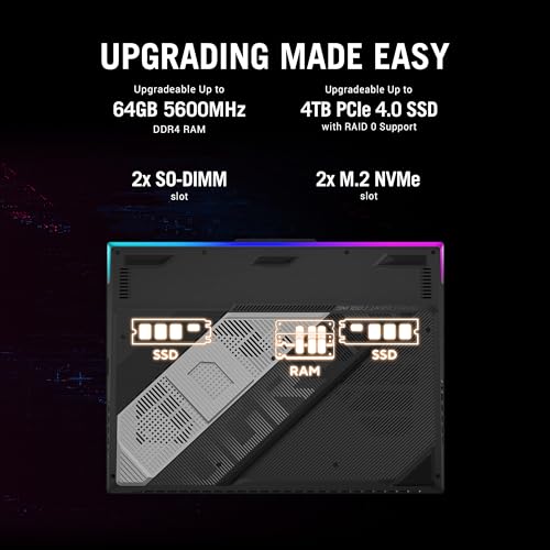 ASUS ROG Strix Scar 16 (2024), Intel Core i9 14900HX 14th Gen, 16"(40.64cm) 2.5K QHD+240Hz, Gaming Laptop (32GB DDR5/2TB SSD/12GB RTX 4080/Win11/Per-Key RGB/90WHr/Black/2.65Kg),G634JZR-CM932WS
