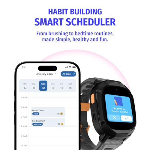 Noise Junior Explorer 2 Smart Watch for Kids with 4G SIM Compatible, 2-Way Video & Voice Calling, Geofencing, Real Time Location Monitoring via Google Maps, IP68, SOS Emergency Alerts (Lava Blast)