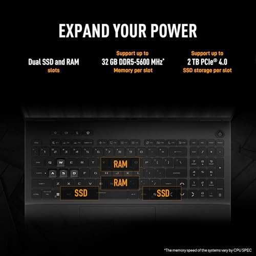 ASUS TUF F16, 14th Gen,Intel Core i7 14650HX,RTX 5060-8GB,16GB,1TB,FHD+,16",165Hz,90WHrs,Windows 11,M365 Basic (1Year)*,Office 2024,Jaeger Gray,2.2 Kg, FX608JMR-RV049WS, Gaming Laptop