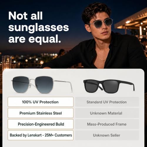 John Jacobs Grey | Full Rim Hexagonal Stylish & Premium Sunglasses | JJ Acetate | Polarized and 100% UV Protected | Men & Women | Extra Narrow | JJ S12807S