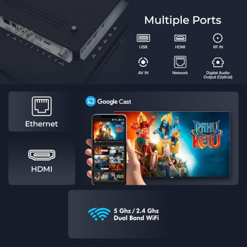 VW 80 cm (32 inches) Pro Series HD Ready Smart QLED Google TV VW32F1