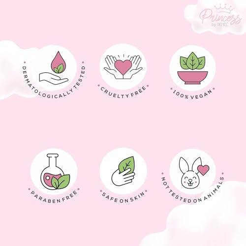 RENEE Princess Wonderland Lip Care Combo Kit - Pre-Teen Girls, Contains Snowball Lip Balm 3G & Icecream Lip Gloss 8Ml, Nourishing And Moisturizing Effect - No Parabens,Cruelty-Free & Vegan
