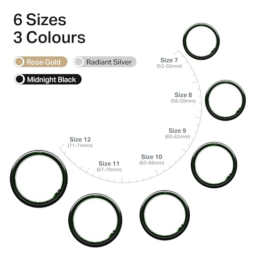 boAt New Launch SmartRing Active Plus, Auto Heart Rate, Sleep, SpO2, Stress & Skin Temperature Monitor, Stainless-Steel Build, Lightweight, 30-Days Battery, Magnetic Charging Case(12, Midnight Black)