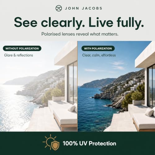 John Jacobs Grey | Full Rim Hexagonal Stylish & Premium Sunglasses | JJ Acetate | Polarized and 100% UV Protected | Men & Women | Extra Narrow | JJ S12807S