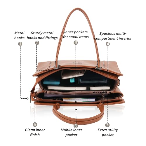 BAGNINE Handbag for Women - Brown | Structured Top Handle Satchel | Removable Strap | Smooth Zipper Closure | Elegant Carry Purse for Office, Work, Travel, Shopping & Daily Use
