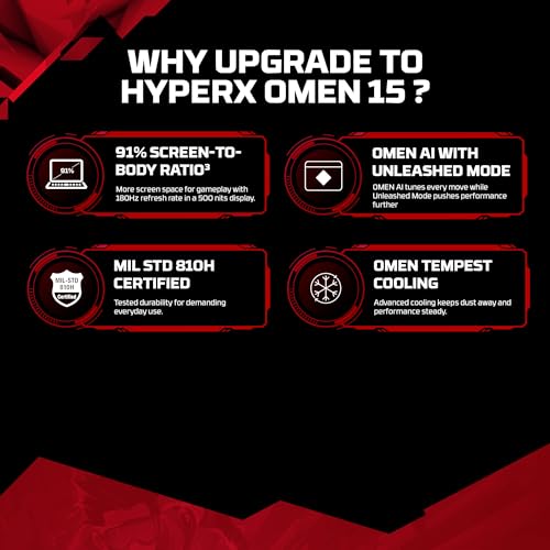 HP HyperX OMEN 15, AMD Ryzen 7 260, 8GB-RTX 5050, 24GB DDR5 (Upgradeable), 1TB SSD, 180Hz, 2.5K, 500 nits, 3ms resp time, 15.3''/38.9cm, Win11, Office24, Black, 2.42kg, gb0038AX, RGB, AI Gaming Laptop