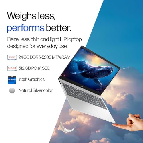 HP 15 Laptop, Intel (14th Gen) Core 5 120U (24GB DDR5, 512GB SSD), Micro-Edge, Anti-Glare, 15.6''/39.6cm, Win11, M365* Office24, Silver, 1.59kg, fd0262TU, FHD Camera, Backlit, Dual Speakers