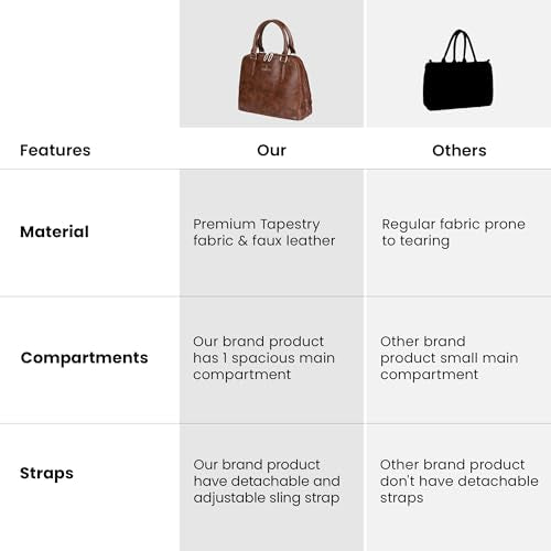 THE CLOWNFISH Martina Handbag for Women Office Bag Ladies Shoulder Bag Tote For Women College Girls (Brown)