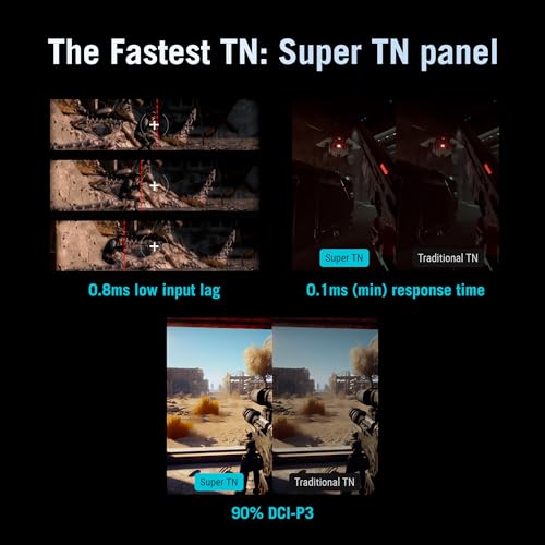ASUS ROG Strix Ace 24” 1080P Esports Gaming Monitor (XG248QSG) - Full HD, Super TN Panel, 610Hz, 0.1ms, VRR, Low Input Lag, DisplayHDR400, Tripod Socket, HDMI 2.1, 3 yr Warranty