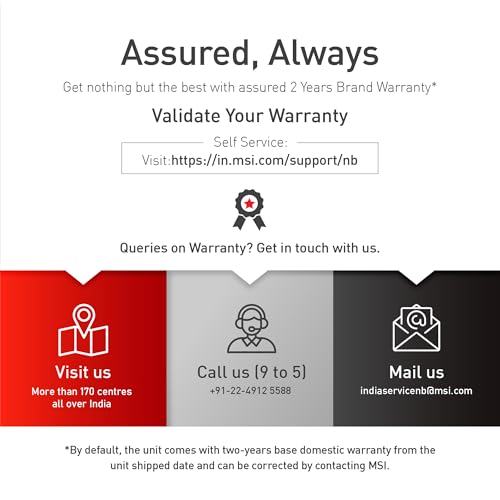 Katana A15 AI, Ryzen 7 8845HS, Built-in AI, 40CM FHD 144Hz Gaming Laptop(16GB/512GB NVMe SSD/Windows 11 Home/NVIDIA GeForce RTX 4050, GDDR6 6GB/Black/2.25Kg), B8VE-418IN