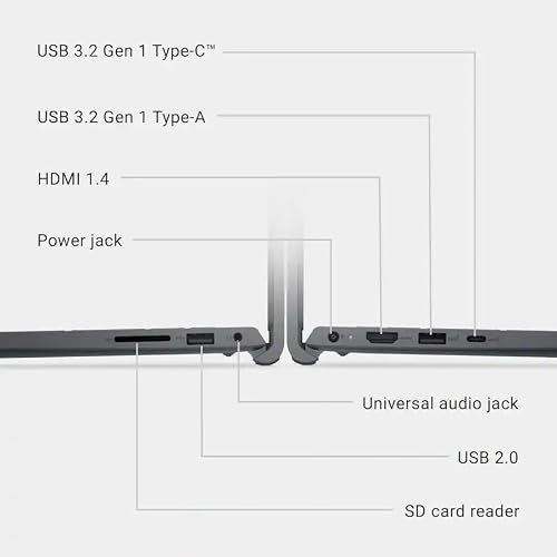 Dell 15.6" Touchscreen Business Laptop, Intel 12-Core Ultra 7 255U (Up to 5.2GHz AI PC), 16 GB DDR5 5600MT/s, 1 TB SSD, FHD Anti-Glare Display, Backlit KB, Wi-Fi 6, Copilot AI, Windows 11 Pro