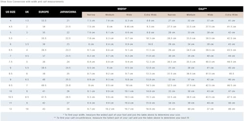 Naturalizer Women's Brenta Strappy Platform Dress Sandal, Black, 9.5