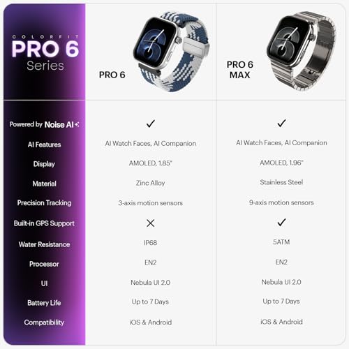 Noise Pro 6 Smart Watch:Intelligent AI, Endless AI Watch Faces, AI Companion, 1.85” AMOLED, EN2 Processor, Nebula UI 2.0, Emergency SOS, Compatible with iOS & Android(Ice Blue)