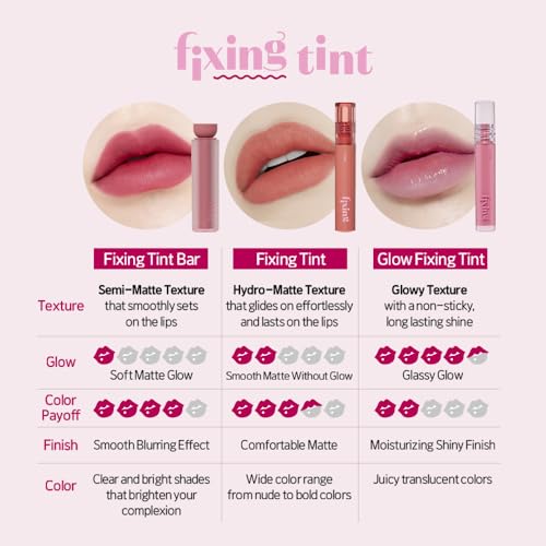 ETUDE Glow Fixing Tint Peach Blended (Glossy)