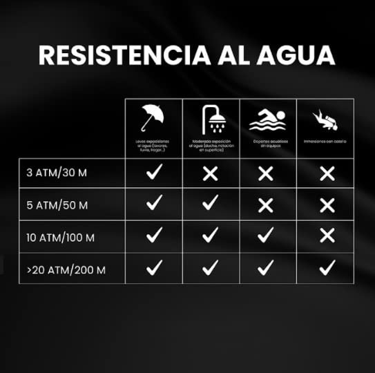 Invicta Bolt Quartz Black Dial Analog Watch for - Men 23867