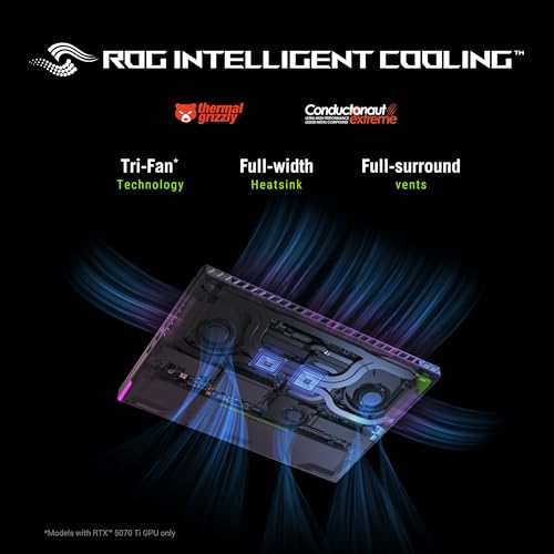 ASUS ROG Strix G16, AMD Ryzen 9 8940HX, Gaming Laptop(RTX 5060-8GB/115W TGP/16GB/1TB /2.5K QHD+/16"/240Hz/90WHrs/Windows 11/M365 Basic (1Year)*/Office Home 2024/Eclipse Gray/2.5 Kg) G614PM-S5046WS