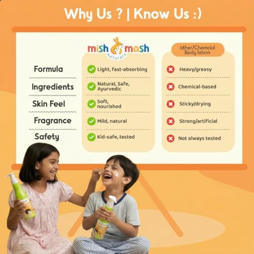 Mishmash Naturals Kids 2 in 1 Body Lotion and Cream for soft, hydrated skin | Ayurvedic Daily Moisturizer | All skin type | Made with Almond Oil, Saffron and Manjistha | For kids 3+ years | SLS & Paraben free | 200ml-Pack of 1