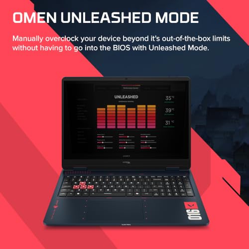 HP HyperX OMEN 16 (Valorant Edition) AMD Ryzen 7 8745HX, 8GB-RTX 5060, 16GB DDR5 (Upgradeable) Care