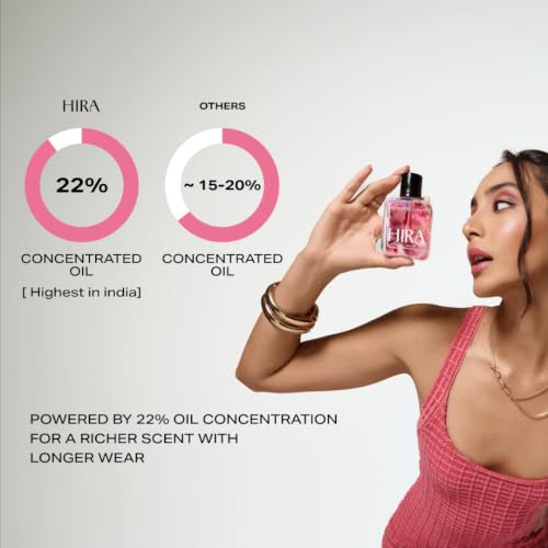 HIRA Love Letters Perfume for Women | Fruity Floral Vanilla EDP 50ml | Long Lasting Fruity Floral Vanilla EDP | Luxury Perfume for Women | Everyday Wear | Birthday Gift for Women & Girls