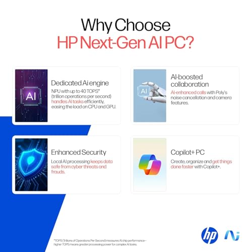 HP Omnibook (Previously Envy) X Flip OLED Intel Core Ultra 5 226V, 40 Tops (16GB LPDDR5x, 1TB SSD) 3K,120hz, 14''/35.6cm, 2-in-1, Win11, M365* Office24, Silver, 1.38kg, fm0099TU AI Laptop