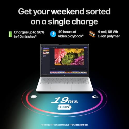 HP OmniBook 3 Smartchoice● Intel Core Ultra 5 225H● 13 Tops● 16GB DDR5 (Upgradeable) ● 512GB SSD● 2K WUXGA●16''/40.6cm● 300nits● Win11● Office24● Silver● 1.64kg● bu0319TU● Mini GaN Charger● AI Laptop