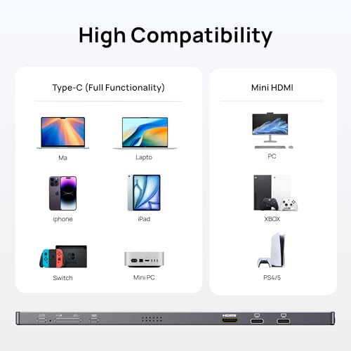 ARZOPA Portable Monitor 15.6'' FHD 1080P - Ultra-Slim Portable Laptop Monitor with Kickstand - IPS Display for PC, MAC, Phone, Xbox, PS5 - USB C & HDMI Connectivity - A1 GRAY