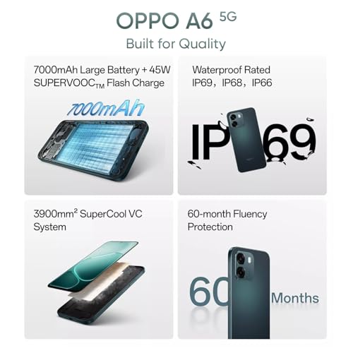OPPO A6 5G Smartphone 6+128GB Blue