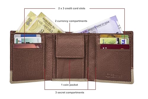 URBAN FOREST Travis Redwood/Sand Leather Wallet for Men