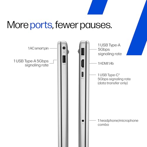 HP 15, Intel Core 3 100U (16GB DDR5, 512GB SSD), Micro-Edge, Anti-Glare, 15.6''/39.6cm, Win11, M365* Office24, Silver, 1.59kg, fd0885TU, FHD Camera, Backlit, Dual Speakers Laptop