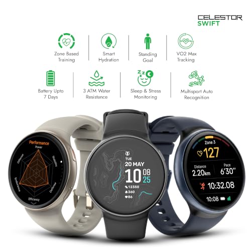 Titan Celestor Swift Smart Watch 1.32" AMOLED Display, Advanced Badminton Mode, Training Load & Readiness, Built-in GPS with Advanced Running Mode, Zone-Based Training & Recovery, AI Day Brief - Black