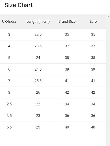 FTZ All Sports Canvas Walking, Gyming Shoes Sneakers for Women Black 4