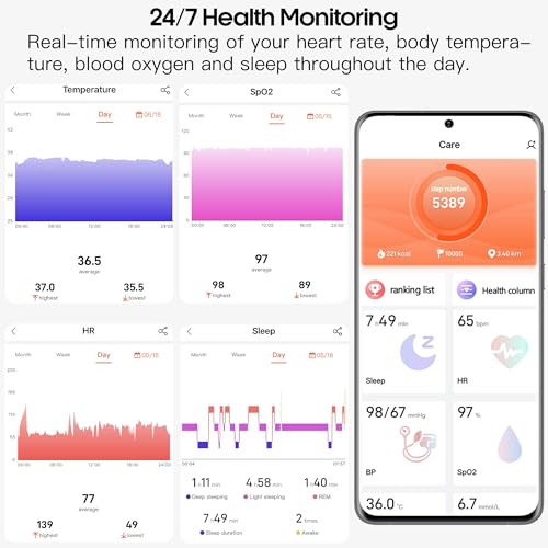 Yowow BIT Blood Pressure Smart Watch, 2.01" Enlager HD Screen,One -Click SOS, Heart Rate/Blood Oxygen/Sleep Monitor, Multiple Movement Activity Tracker,Bluetooth Calls,Family Data Sharing (Red)