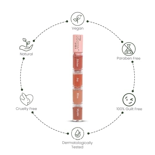 Milagro Beauty Quad Squad 1.0, Matte Liquid Lipstick 4 Shades In 1, Intense Color, Long-Lasting, Moisturizing & Non-Drying, Smudge-Proof & Waterproof (4Ml)