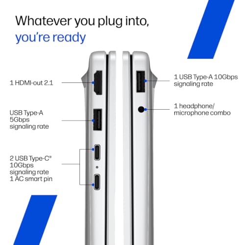 HP OmniBook 3 Smartchoice● AMD Ryzen 7 H 217● 16GB LPDDR5x● 512GB SSD● 2K WUXGA●14''/35.6cm● 300nits● Win11● Office24● Silver● 1.4kg● hw0043AU● Lighter mini GaN Charger● AI Enabled Laptop