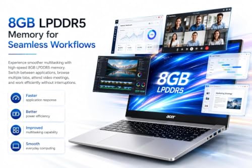 Acer One 14 Smartchoice Business, AMD Ryzen 3-7320U, 14 inch | 8GB DDR5 RAM 5500 Mhz, 512GB SSD New Gen, Windows 11 Pro, Ms office 21, Antivrus, 1.48KG, Professional Thin and Light Laptop