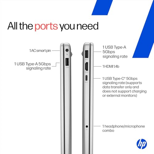 HP 15, Intel Core 5-120U (8GB DDR4, 512GB SSD) FHD, Anti-Glare, Micro-Edge, 15.6''/39.6cm, Win11, M365 Basic(1yr), Office Home24, Silver,1.59kg, fd0651TU, FHD Camera w/Privacy Shutter, Backlit Laptop